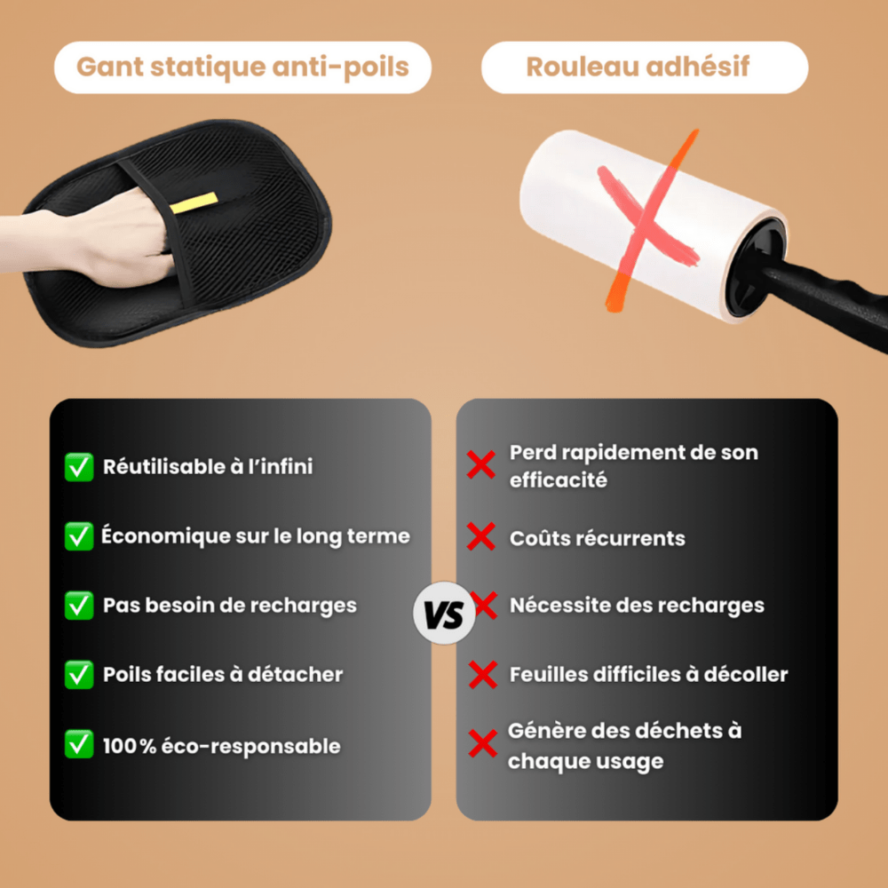 Gants de nettoyage anti-poils Réutilisable & Écologique